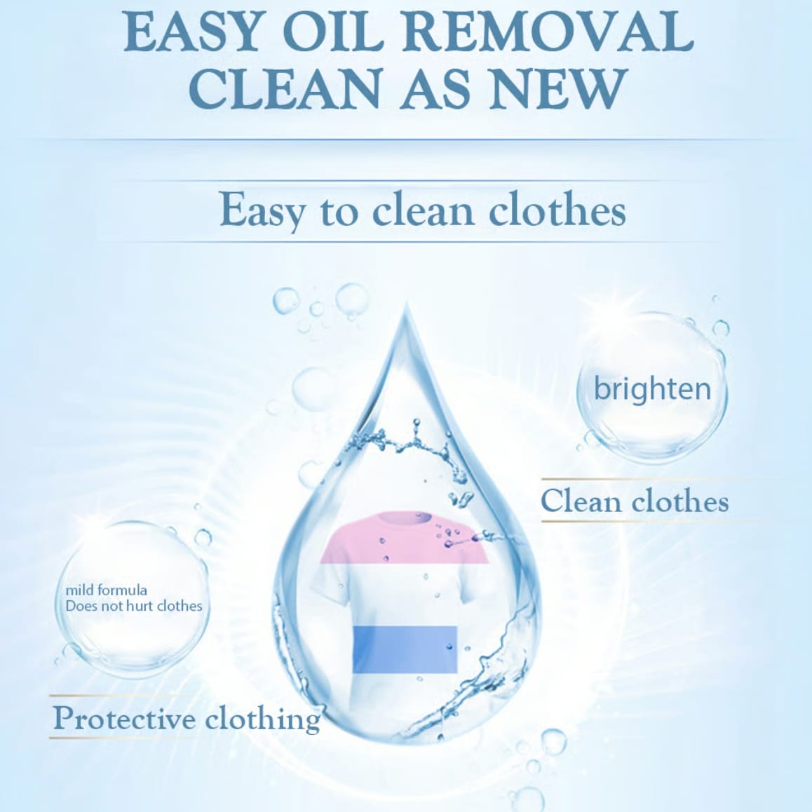 All in One Fabric Stain Remover 100ml (Pack of 2 Bottle 50ml Each)